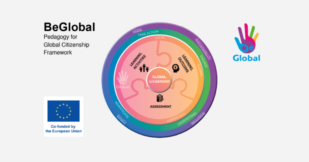 BeGlobal pedagogy framework